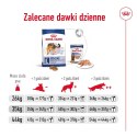 Royal Canin SHN Maxi Adult - sucha karma dla psa dorosłego - 15kg