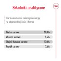 Royal Canin SHN Maxi Adult - sucha karma dla psa dorosłego - 15kg