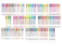 Długopisy żelowe kolorowe brokatowe zestaw XXL 140szt.