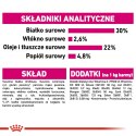 Royal Canin CCN MINI EXIGENT - sucha karma dla psa dorosłego - 3kg