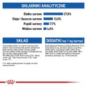 ROYAL CANIN Indoor 27 0,4kg