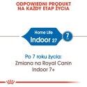 ROYAL CANIN Indoor 27 0,4kg