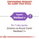 ROYAL CANIN Sterilised 37 0,4kg