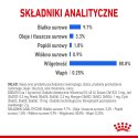 Royal Canin FHN Indoor w sosie - mokra karma dla kota dorosłego - 12x85g