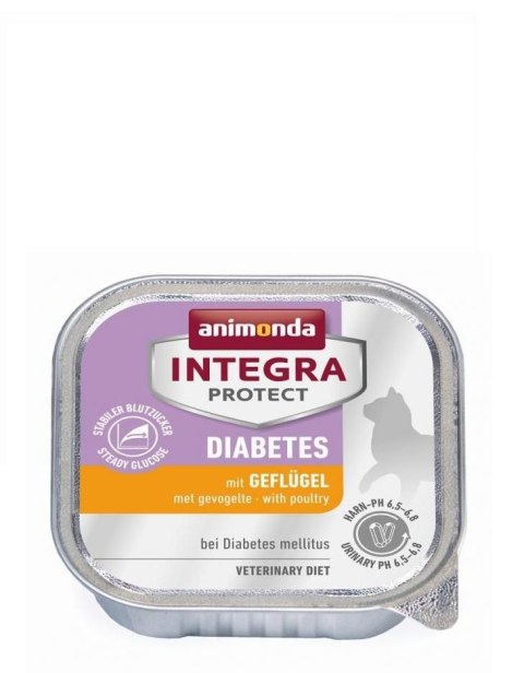 ANIMONDA Integra Diabetes dla kota kurczak 100g