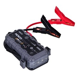 GBX75 Boost X 12V 2500A Jump Starter Powerbank